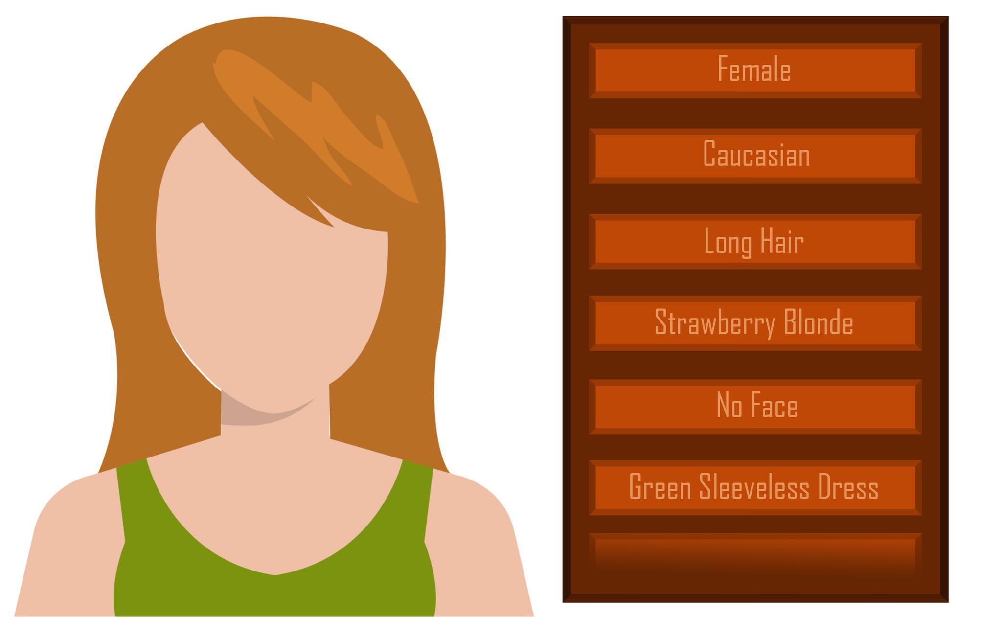 Trait Editor's Image