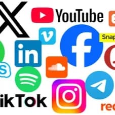 Social Media's Image