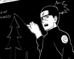 Basics for Naruto World